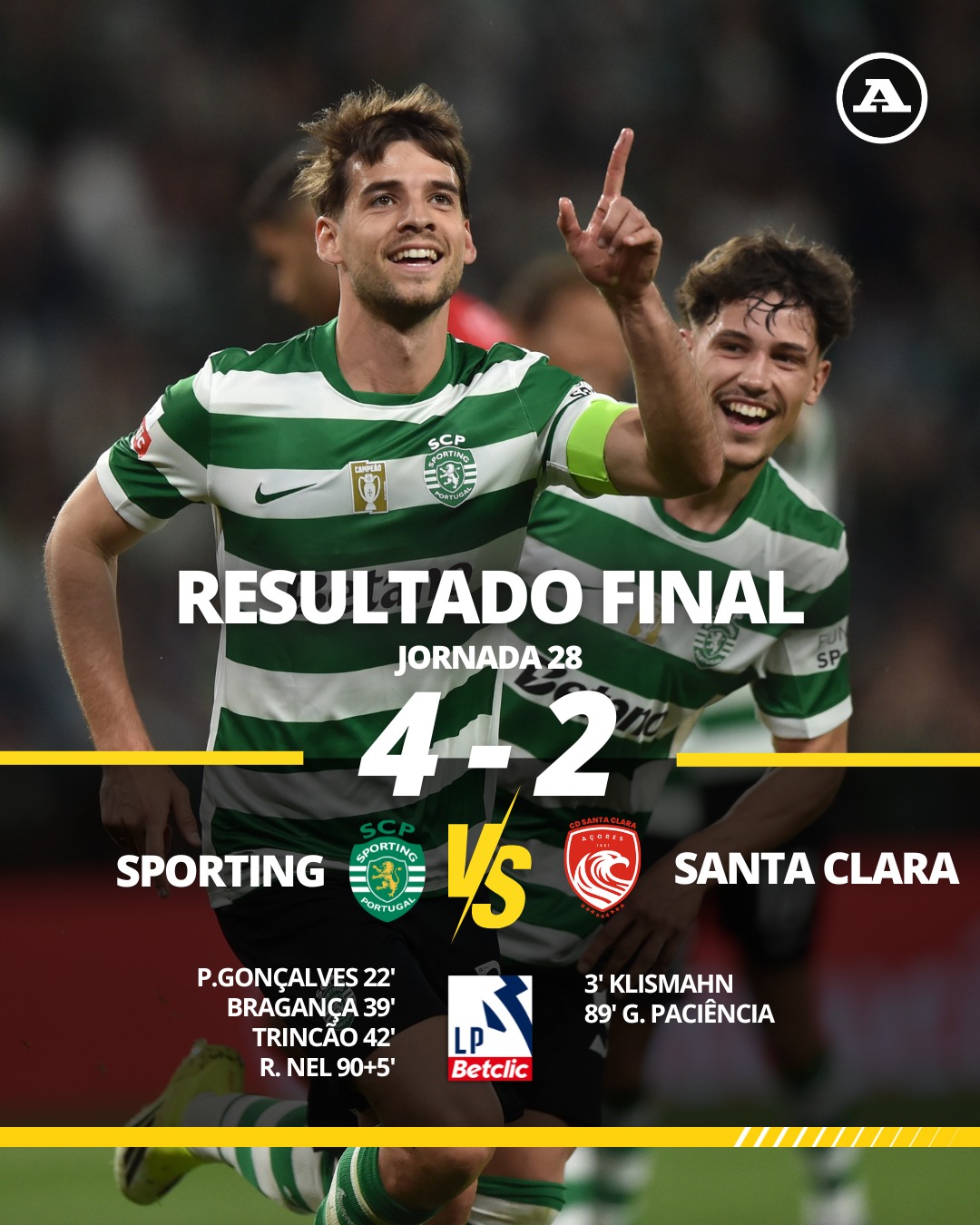Sporting e Santa Clara encerram o jogo com resultados claros
